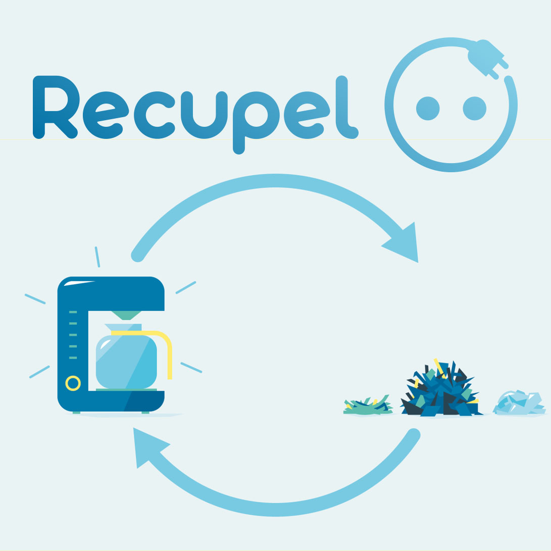 Recupel logo